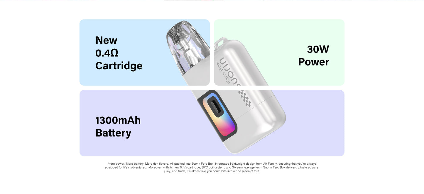 Suorin-Fero-Polar White